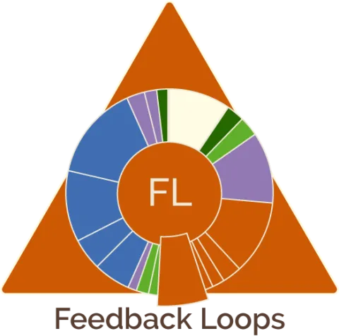 Model Triangle Image