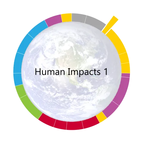pacing guide wheel for human impact part one the first unit of the year