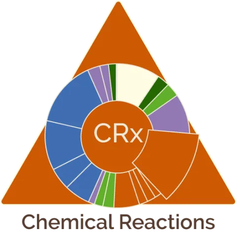 time wheel icon for the fourth unit in biology - chemical reactions