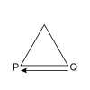 Question to Phenomenon move